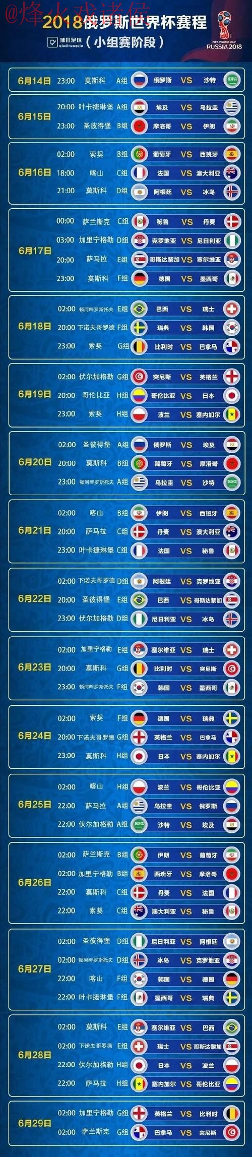 世界杯盘口最新热门