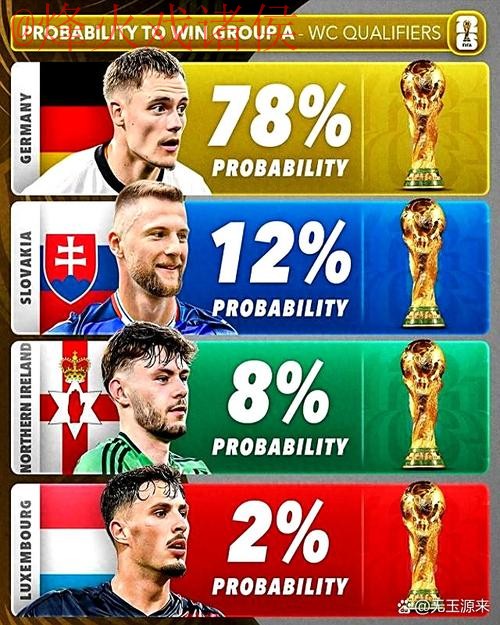 世界杯比分手机