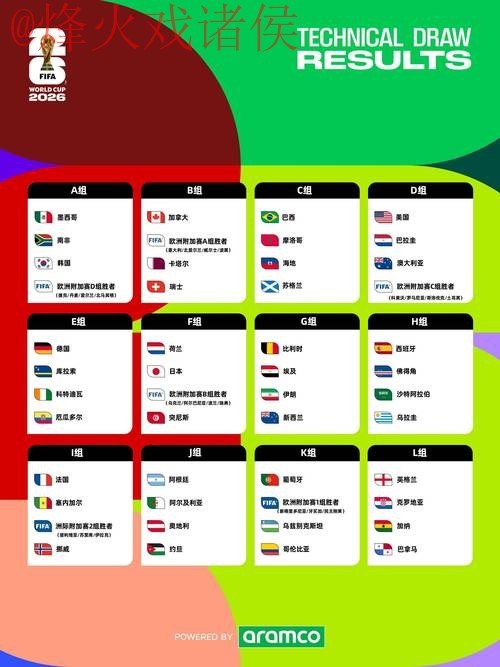 2026世界杯比分软件入口地址