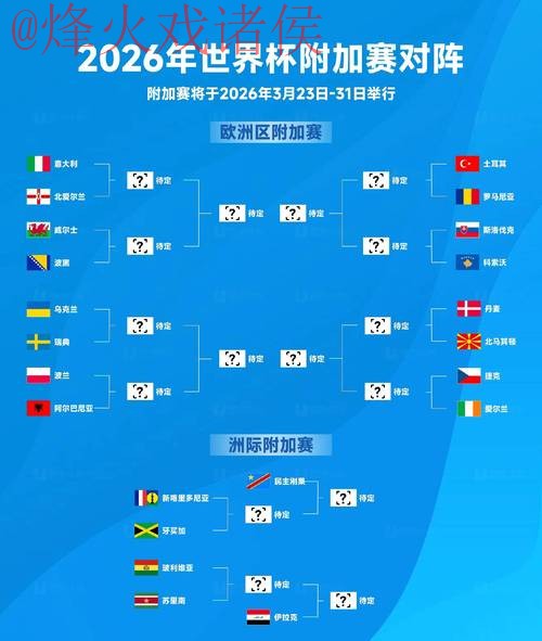 2026世界杯下注技巧热门