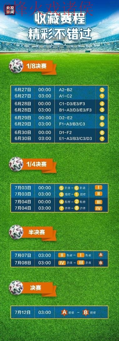 世界杯直播热门